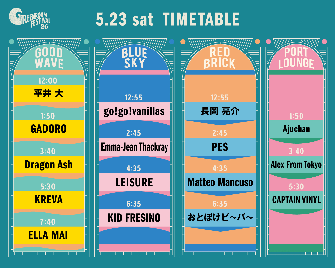 TIMETABLE