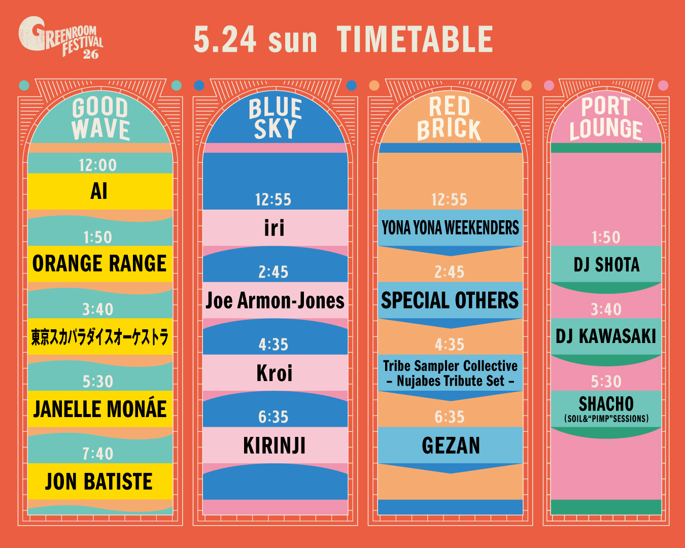 TIMETABLE