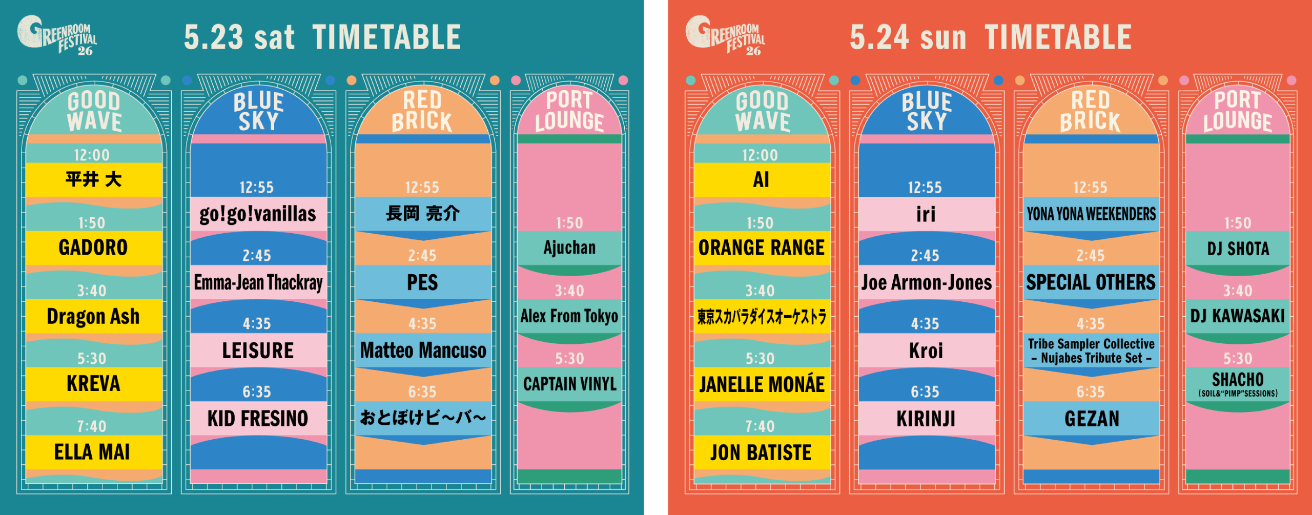 TIMETABLE